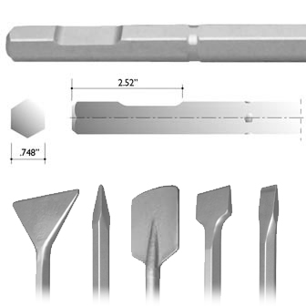 Makita 8900N Style Clay Spade 4-7/8" Blade Champion Chisel 