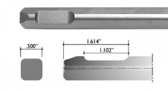 Ingersoll Rand Style Scaling Tools